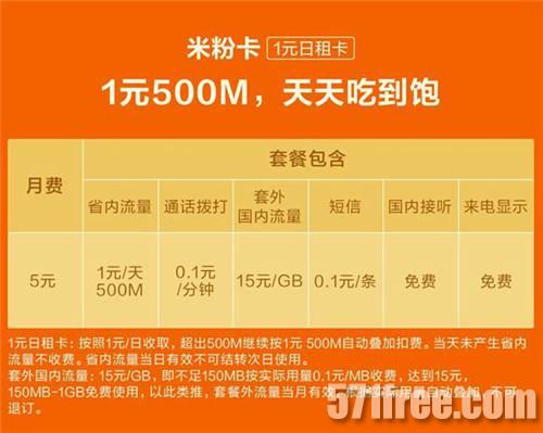 湖南联通5元米粉卡申请地址，绝版，官方已无法申请